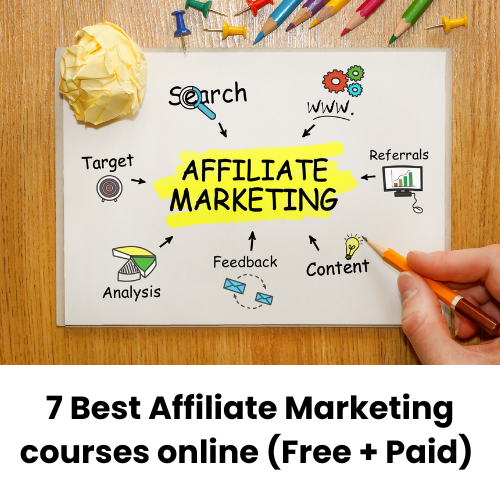 Affiliate Marketing